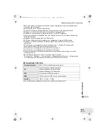 Предварительный просмотр 123 страницы Panasonic VDR-D250GN Operating Instructions Manual