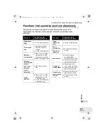 Предварительный просмотр 147 страницы Panasonic VDR-D250GN Operating Instructions Manual