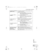 Предварительный просмотр 149 страницы Panasonic VDR-D250GN Operating Instructions Manual