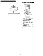 Preview for 14 page of Panasonic VDR-D310E Service Manual