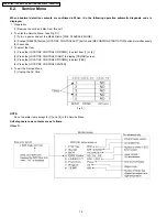 Preview for 16 page of Panasonic VDR-D310E Service Manual