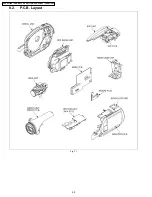 Preview for 20 page of Panasonic VDR-D310E Service Manual