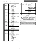 Preview for 21 page of Panasonic VDR-D310E Service Manual