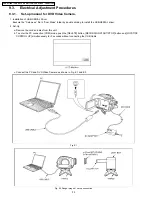 Preview for 32 page of Panasonic VDR-D310E Service Manual