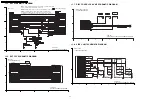 Preview for 42 page of Panasonic VDR-D310E Service Manual