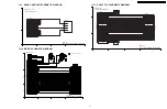 Preview for 43 page of Panasonic VDR-D310E Service Manual