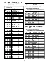 Preview for 57 page of Panasonic VDR-D310E Service Manual