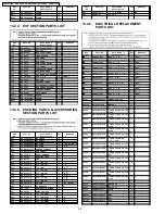 Preview for 58 page of Panasonic VDR-D310E Service Manual