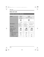 Предварительный просмотр 16 страницы Panasonic VDR-D310EP Operating Instructions Manual