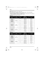 Предварительный просмотр 24 страницы Panasonic VDR-D310EP Operating Instructions Manual