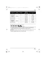 Предварительный просмотр 25 страницы Panasonic VDR-D310EP Operating Instructions Manual