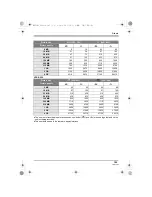 Предварительный просмотр 105 страницы Panasonic VDR-D310EP Operating Instructions Manual