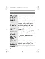 Предварительный просмотр 200 страницы Panasonic VDR-D310EP Operating Instructions Manual