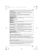 Предварительный просмотр 201 страницы Panasonic VDR-D310EP Operating Instructions Manual