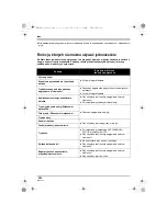 Предварительный просмотр 202 страницы Panasonic VDR-D310EP Operating Instructions Manual