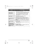 Предварительный просмотр 205 страницы Panasonic VDR-D310EP Operating Instructions Manual