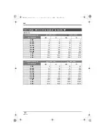 Предварительный просмотр 218 страницы Panasonic VDR-D310EP Operating Instructions Manual