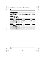 Предварительный просмотр 22 страницы Panasonic VDR-D310GC Operating Instructions Manual