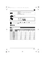 Предварительный просмотр 97 страницы Panasonic VDR-D310GC Operating Instructions Manual