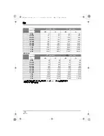 Предварительный просмотр 98 страницы Panasonic VDR-D310GC Operating Instructions Manual