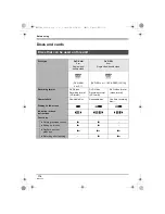 Предварительный просмотр 114 страницы Panasonic VDR-D310GC Operating Instructions Manual