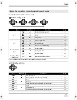 Preview for 31 page of Panasonic VDR-D310GN Operating Instructions Manual