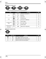 Preview for 32 page of Panasonic VDR-D310GN Operating Instructions Manual