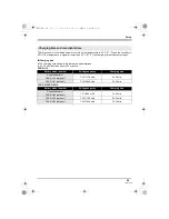 Предварительный просмотр 29 страницы Panasonic VDR-D310PL Operating Instructions Manual