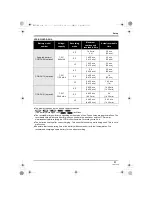 Предварительный просмотр 31 страницы Panasonic VDR-D310PL Operating Instructions Manual