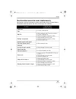 Предварительный просмотр 123 страницы Panasonic VDR-D310PL Operating Instructions Manual