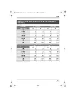 Предварительный просмотр 141 страницы Panasonic VDR-D310PL Operating Instructions Manual