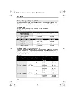 Предварительный просмотр 176 страницы Panasonic VDR-D310PL Operating Instructions Manual