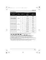 Предварительный просмотр 177 страницы Panasonic VDR-D310PL Operating Instructions Manual