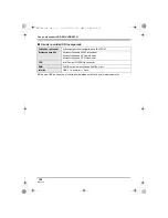 Предварительный просмотр 248 страницы Panasonic VDR-D310PL Operating Instructions Manual