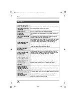 Предварительный просмотр 274 страницы Panasonic VDR-D310PL Operating Instructions Manual