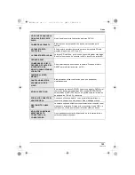 Предварительный просмотр 275 страницы Panasonic VDR-D310PL Operating Instructions Manual