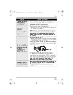 Предварительный просмотр 285 страницы Panasonic VDR-D310PL Operating Instructions Manual