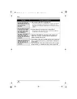 Предварительный просмотр 288 страницы Panasonic VDR-D310PL Operating Instructions Manual