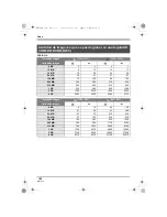 Предварительный просмотр 298 страницы Panasonic VDR-D310PL Operating Instructions Manual