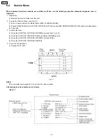 Предварительный просмотр 16 страницы Panasonic VDR-D50E Service Manual