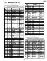 Предварительный просмотр 53 страницы Panasonic VDR-D50E Service Manual