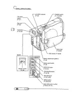 Предварительный просмотр 30 страницы Panasonic VDR-M10 Operating Manual