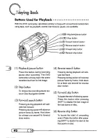 Предварительный просмотр 92 страницы Panasonic VDR-M10 Operating Manual