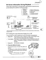 Предварительный просмотр 97 страницы Panasonic VDR-M10 Operating Manual