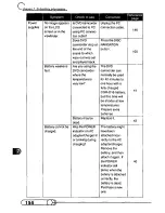 Предварительный просмотр 154 страницы Panasonic VDR-M10 Operating Manual