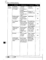 Предварительный просмотр 158 страницы Panasonic VDR-M10 Operating Manual