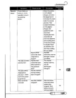 Предварительный просмотр 159 страницы Panasonic VDR-M10 Operating Manual