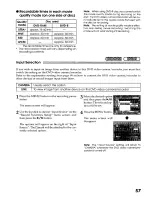 Preview for 57 page of Panasonic VDR-M20 Operating Manual