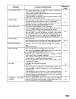 Preview for 101 page of Panasonic VDR-M20 Operating Manual