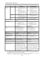 Preview for 5 page of Panasonic VDR-M30B Service Manual